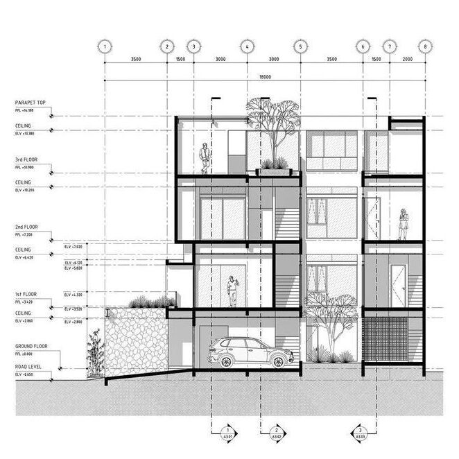 design development design development